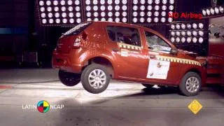 Renault Sandero (sin airbag) - Crash Test - LatinNCAP 2012