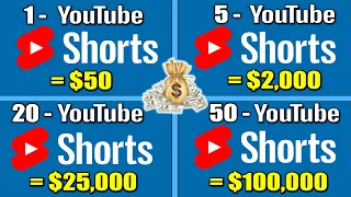 Hogyan lehet pénzt keresni a YouTube rövidnadrágokkal AZ CSAK a YouTube rövid bemutatója, amely...