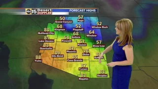 Windy, cold weather moving into Valley ahead of weekend