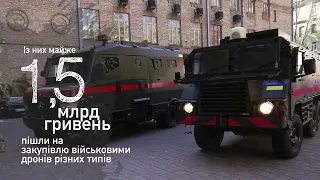 Дрони та РЕБи захисникам від Києва