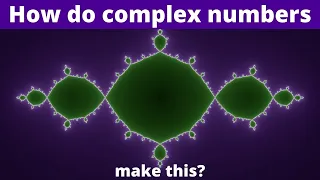 The beauty of complex numbers