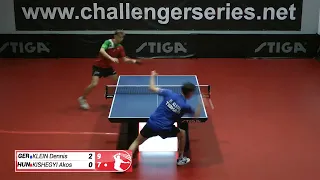 Dennis Klein vs Akos Kishegyi (Challenger series July 10th 2023 group match)