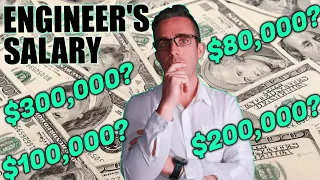 Do Structural Engineers get Paid Well (in AUS, US, UK)