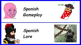 ▶️ Spanish Lore VS Gameplay ❗️❗️