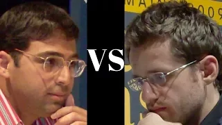 How to dominate a knight! Vishy Anand vs Levon Aronian - World Ch Candidates 2014