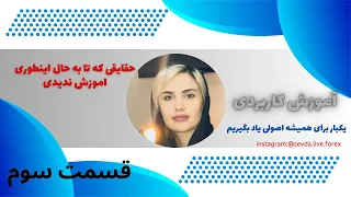 اموزش پرایس اکشن حرفه ای.قسمت سوم.