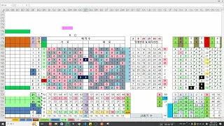 로또 1119 회차 예상( 조합파일 첨부)
