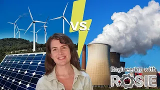 Renewables vs. Fossil Fuels: The True Cost of Energy