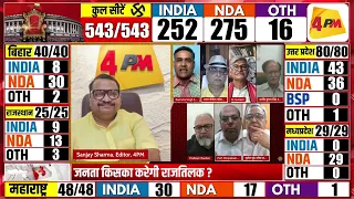 Election 2024 : हरियाणा-पंजाब ने तो बीजेपी की बैंड ही बजा दी