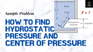 Sample problem on hydrostatic pressure on plane surfaces | Fluid Mechanics Lesson 9