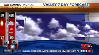 23ABC Morning Weather for Friday, April 3, 2020