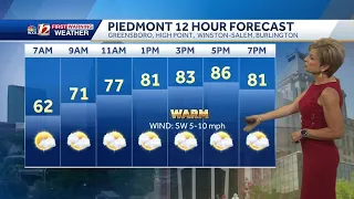 WATCH: Warm Wednesday, storms return to Triad Thursday