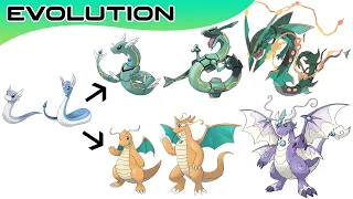 Pokémon Evolutions You Didn't Know #21 | Max S