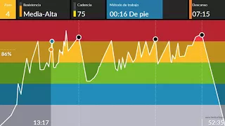 clase ciclo indoor spining completa 42 HALLOWEEN Interval Cycling