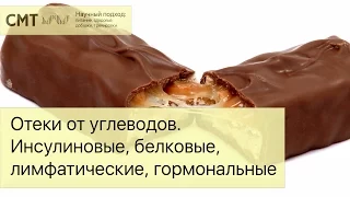 Отеки от углеводов. Инсулиновые и белковые отеки. Лимфатические и гормональные отеки