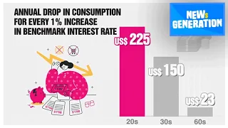 [NEWs GEN] Why we're closing our wallets