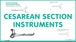 Cesarean Section Surgical Instruments, Names, Function and Images