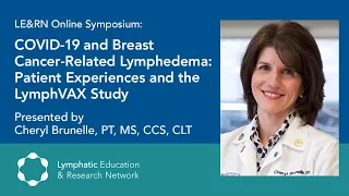 COVID-19 and Breast Cancer-Related Lymphedema: Patient Experiences and the LymphVAX Study