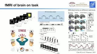 ISMRM MR Academy - Clinical fMRI: Psychiatric Applications