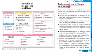 Sesión 01: Muestras Biológicas Humanas