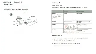 IELTS Listening  Day Z Car Insurance