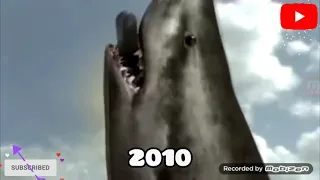 Megalodon Evolution 2002 -2021