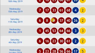 Powerball lottery drawing (5-19-2019 7-29-30 AM)