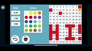 ABCya! Part 4: Interactive Number Chart