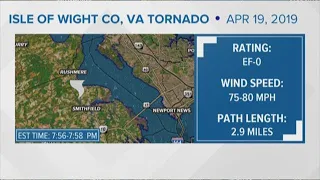 National Weather Service confirms tornados in Virginia