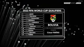 Argentina vs Bolivia 2-1 - All Goals & Extended Highlights 2020 ( 720 X 1280 )