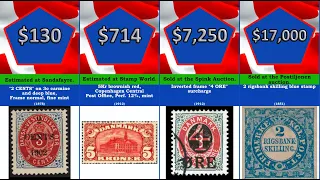 60 Most Valuable Danish Stamps