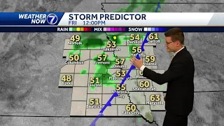 Spotty showers Friday, cooling down