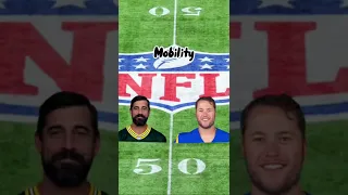 Aaron Rodgers Vs Matt Stafford | Sports Productions