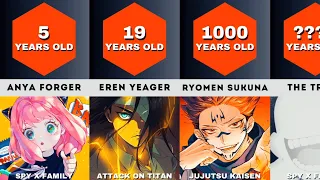 Who is the oldest anime character?
