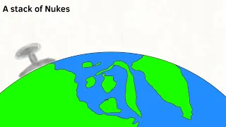 TNT explosions size comparison