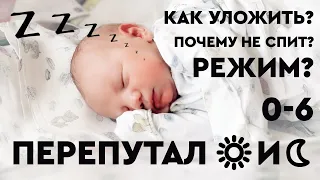 Как уложить ребенка 0-6 месяцев и как сделать так, чтобы ребенок спал всю ночь