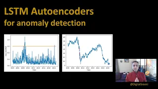 180 - LSTM Autoencoder for anomaly detection