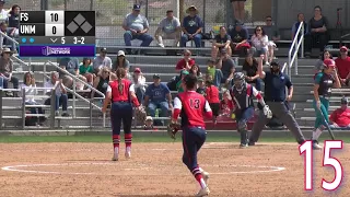 Fresno State Softball: Danielle East's No-Hitter (All 15 Outs on Strikeouts)