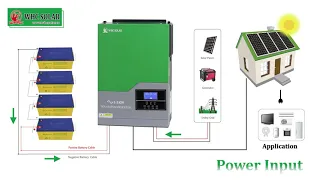 Hybrid Power Inverter | Off-Grid Solar System | 350W 5500W HVM Inverter