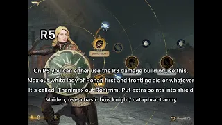 Eowyn build in Lotr rise to war.