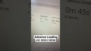 Adsense Loading || Buy Facebook worldwide traffic ￼