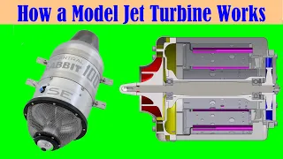 How an RC Model Jet Turbine Works