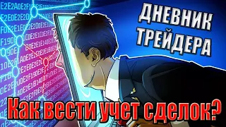 Дневник трейдера. Как вести учет сделок? Улучшаем торговлю, анализируем результат.