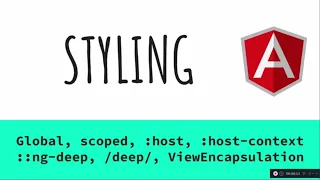 Стили в Angular. глобальные стили, :host, :host-context, :ng-deep, /deep/, ViewEncapsulation