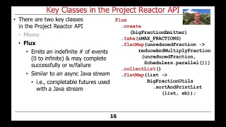 Understand Key Classes in the Project Reactor API