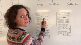 UX Design Card Sorting