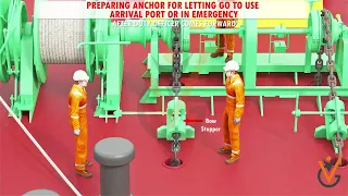 Berthing, Anchoring & other Mooring Operations | Preparing Anchor for Letting go to Use Arrival Port