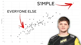 S1mple Is On Track For His Best Event Ever