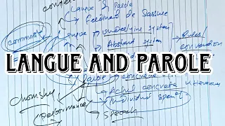 What is Langue and Parole | Ferdinand de Saussure | Structural Linguistics