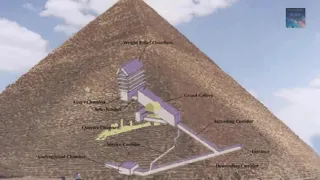 What was the Great Pyramids' Original Purpose? What interesting ideas do you have?
